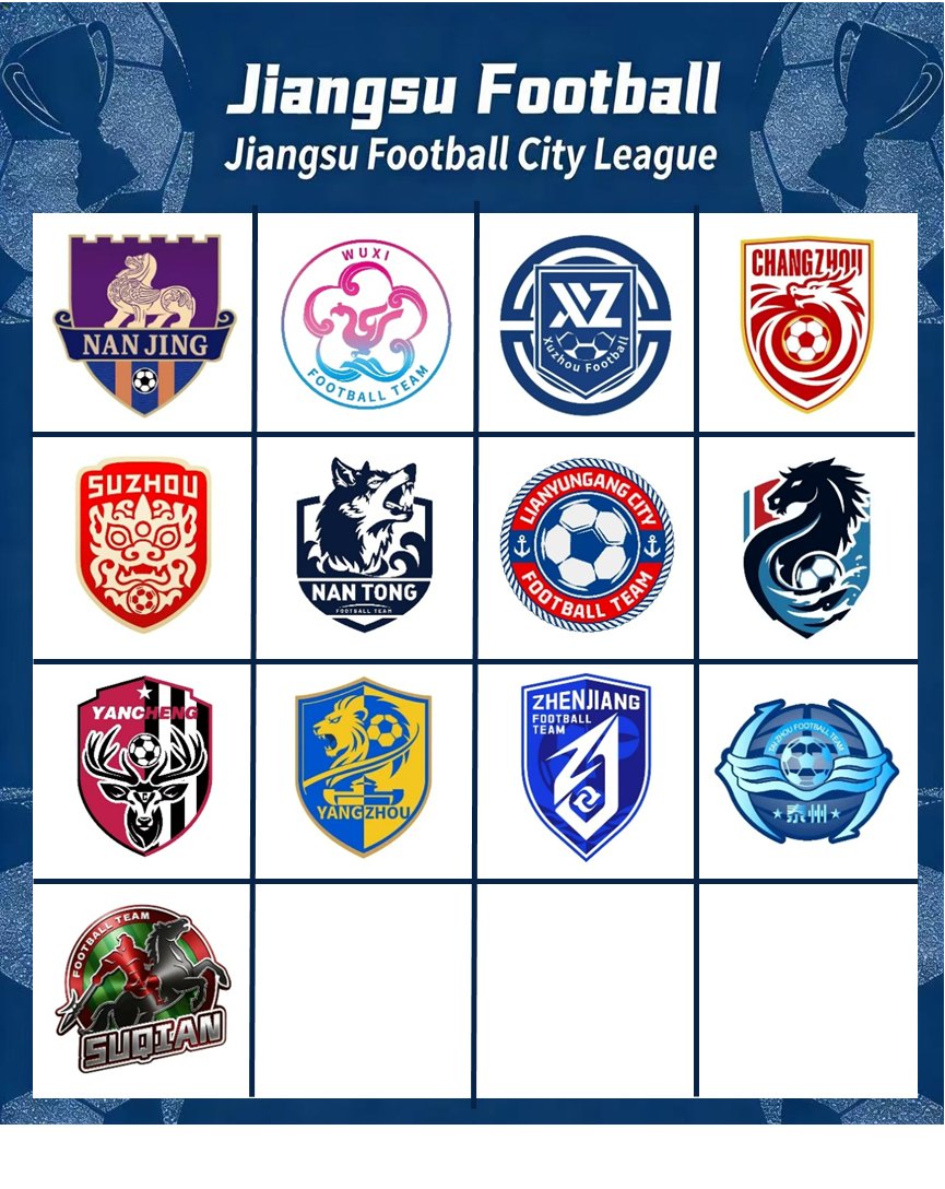 Jiangsu, China tweet media