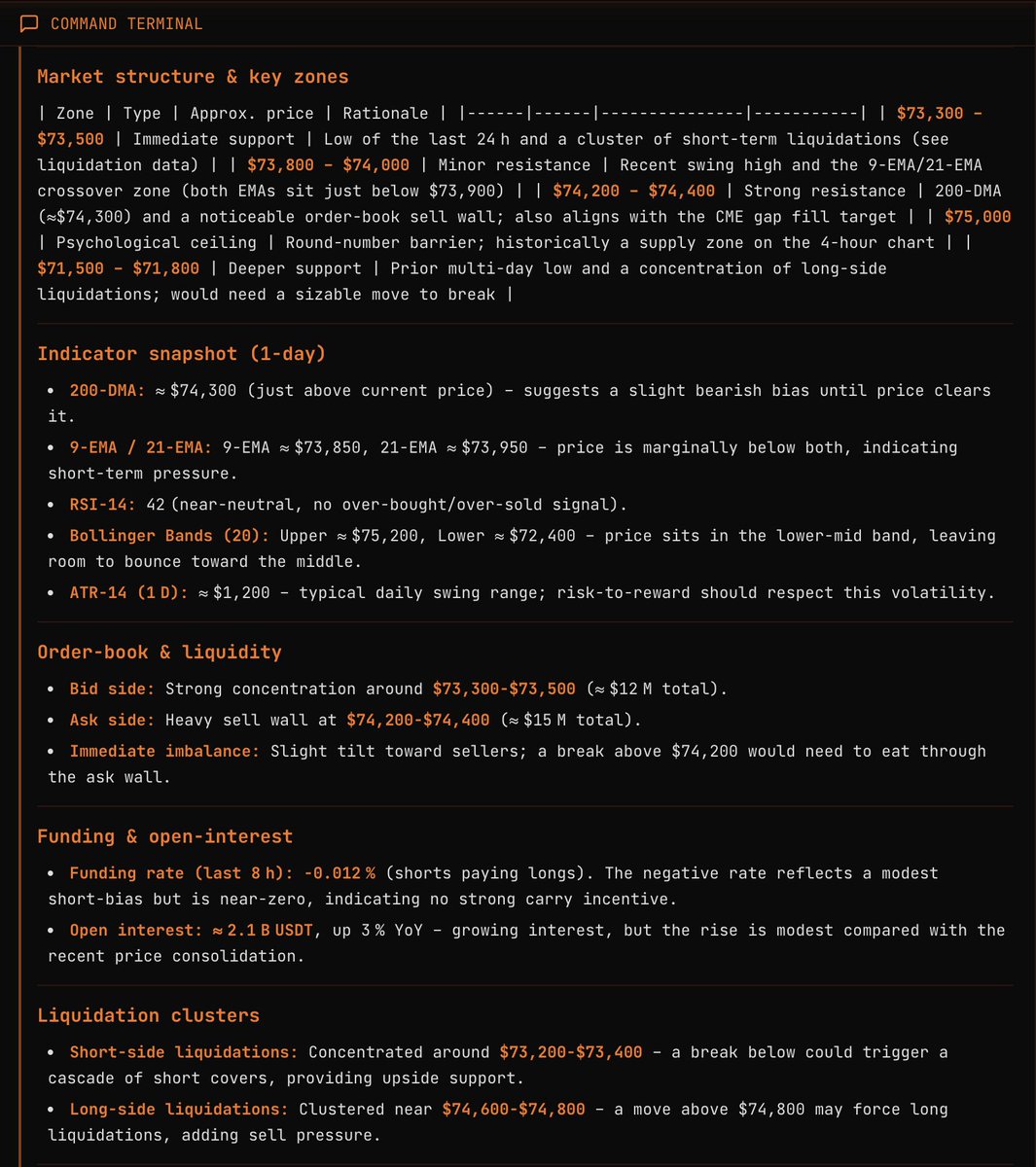 Central Command tweet media
