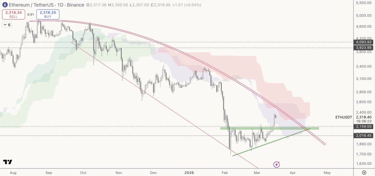 whitewalker tweet media