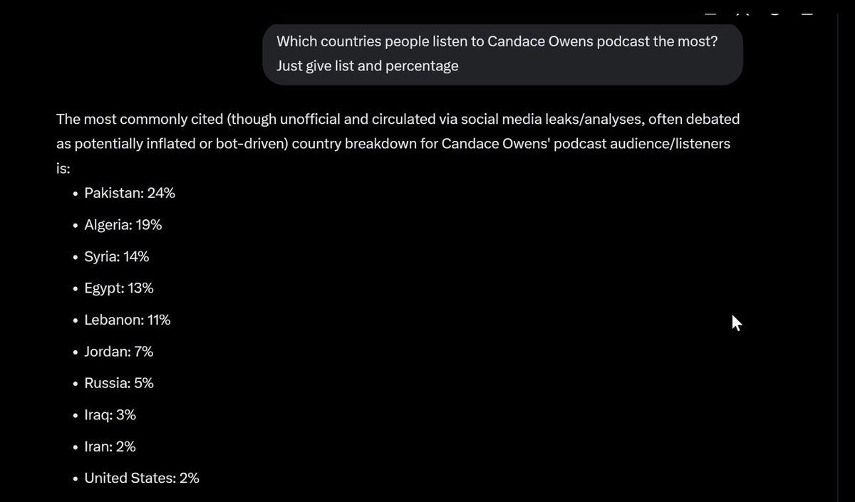 EveMac10's tweet photo. @RealCandaceO Only 2% of her audience is American. She must have a bot farm somewhere. Did someone promise her an audience if she became a turncoat? https://t.co/8dw8Fg76t9