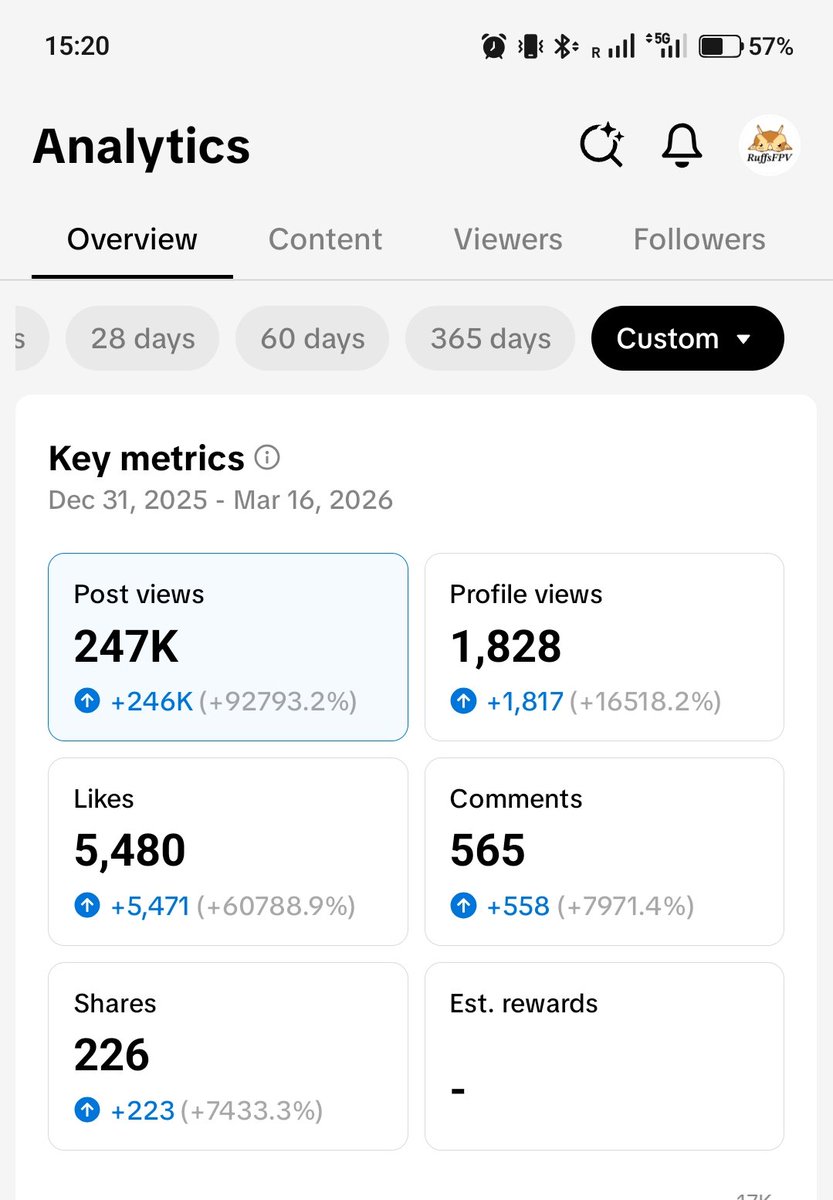 Ruffiex |🦒Giraffe tweet media