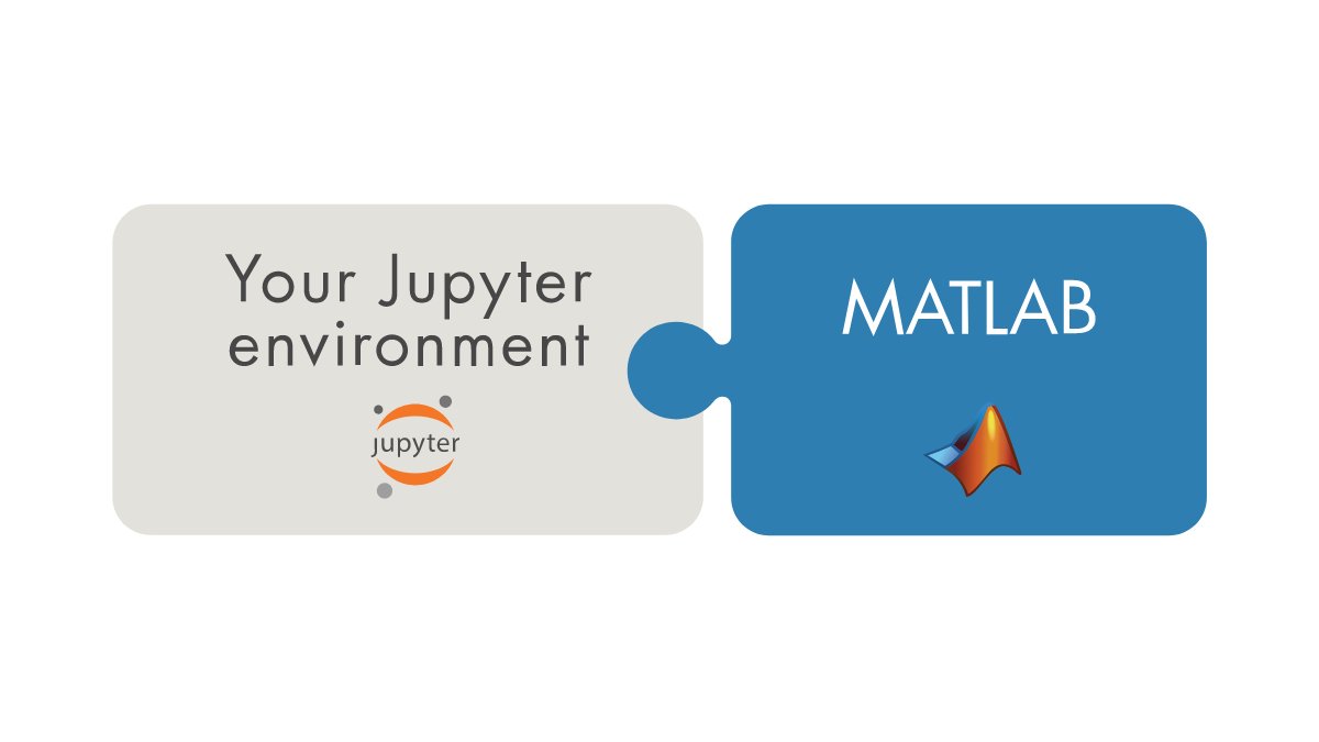 MATLAB Japan tweet media