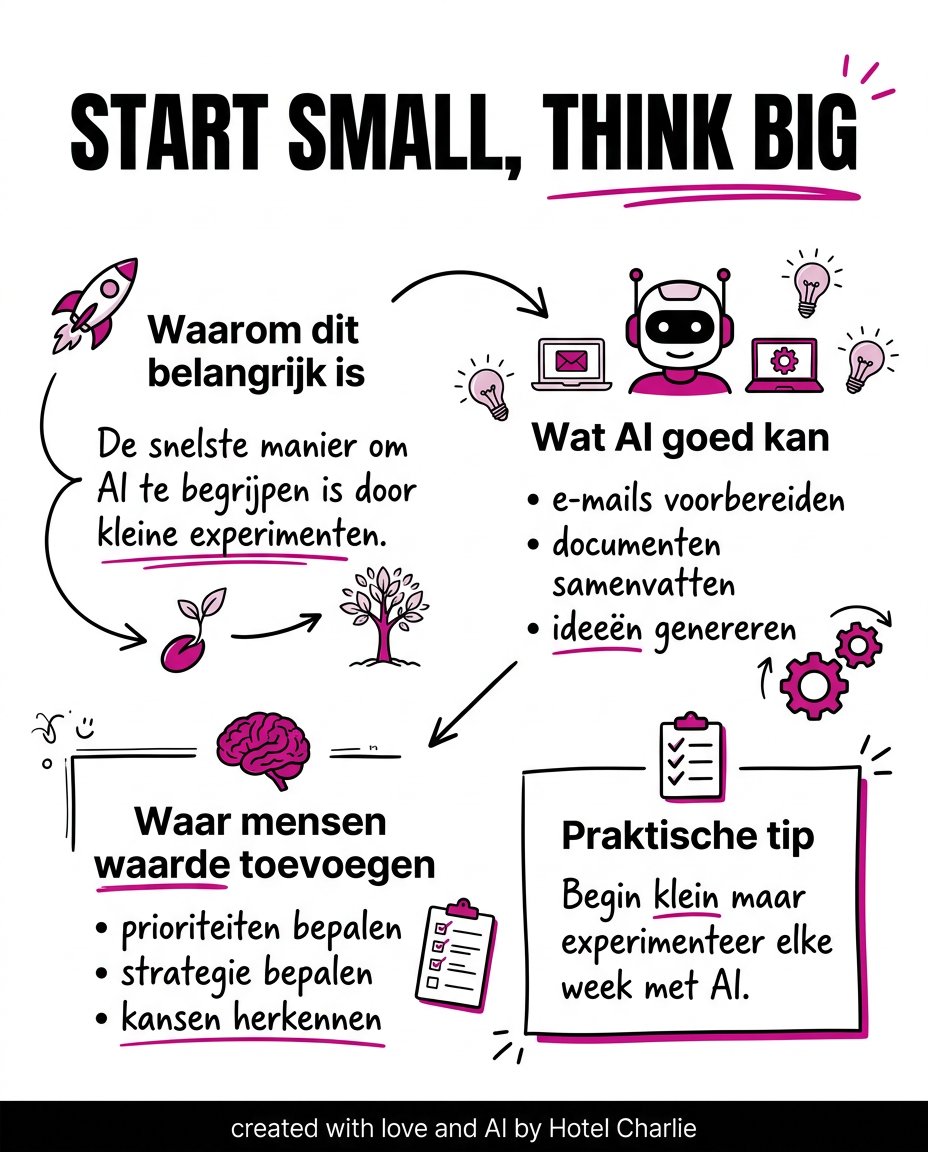 Start klein, leer snel, denk groot. AI is je betrouwbare copiloot voor meer grip en efficiëntie, zonder druk. #KMO #AI 🤝