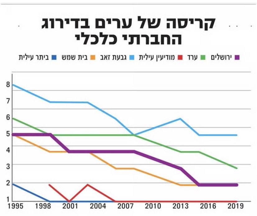 Alon Eviatar tweet media