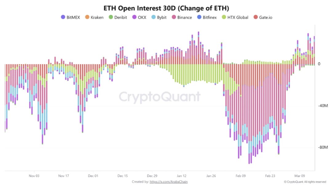CryptoQuant.com tweet media