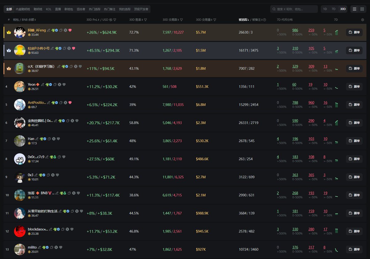 MemeCoinKing tweet media