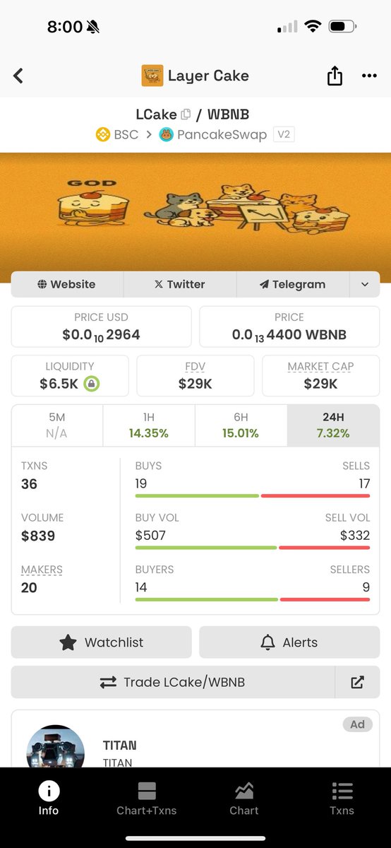 Layer Cake Cto tweet media