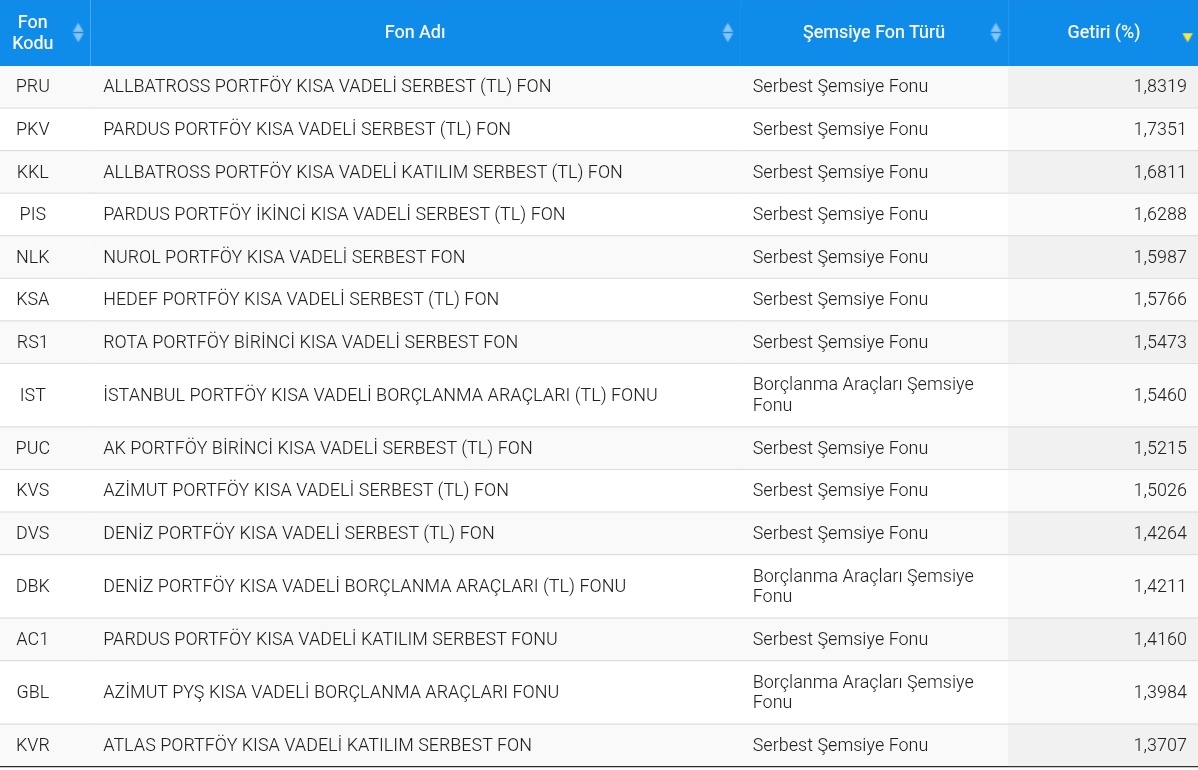 Ekonomist tweet media