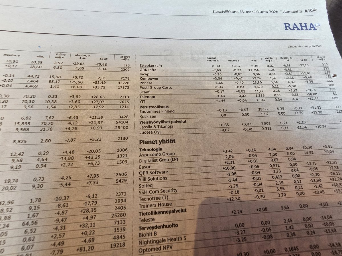 Aki Pyysing tweet media