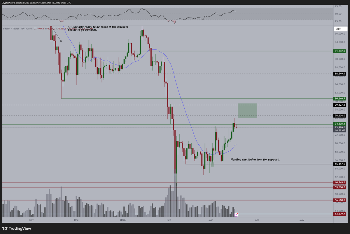 Michaël van de Poppe tweet media