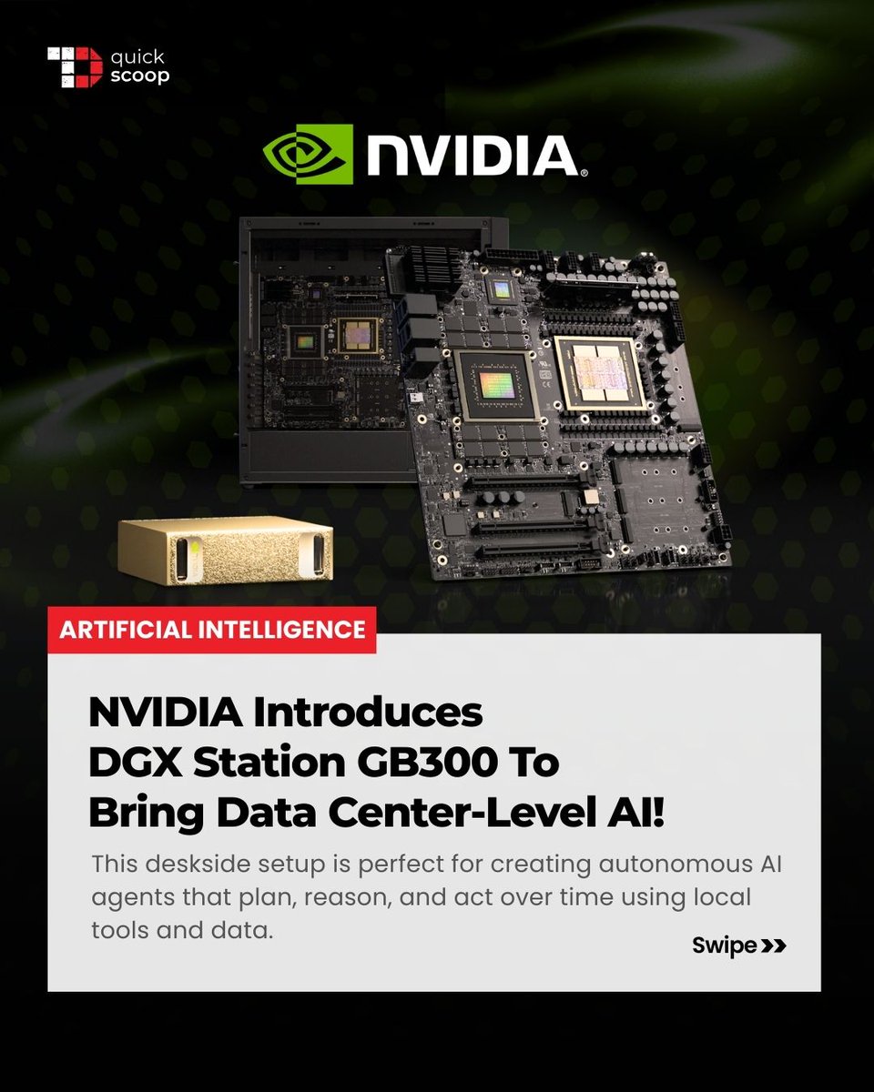 TechDogs Inc tweet media