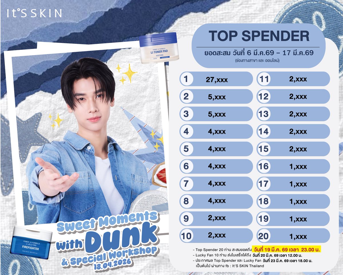 It'S SKIN Thailand tweet media