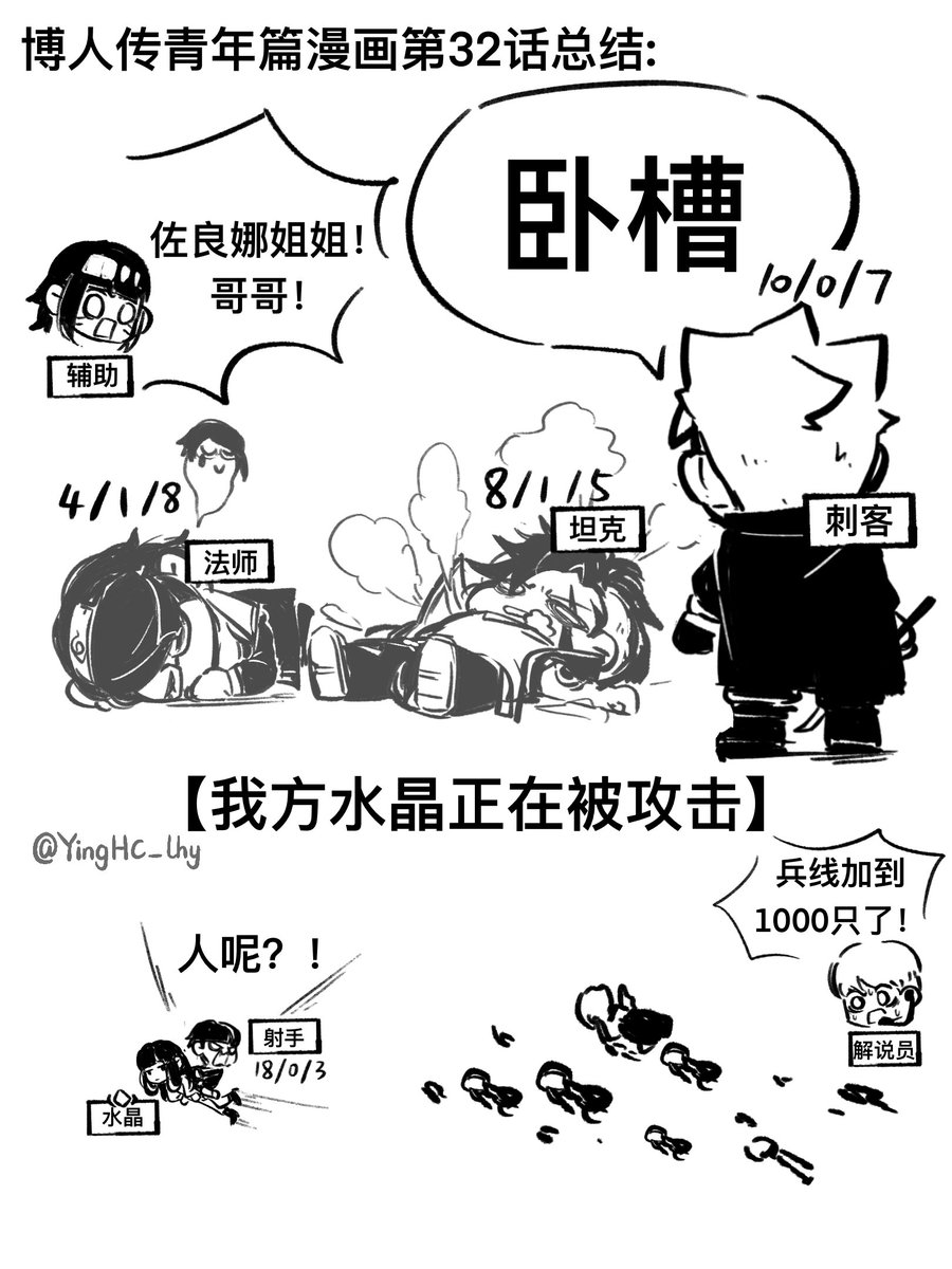 萤火虫 (@yinghc_lhy) on Twitter photo 