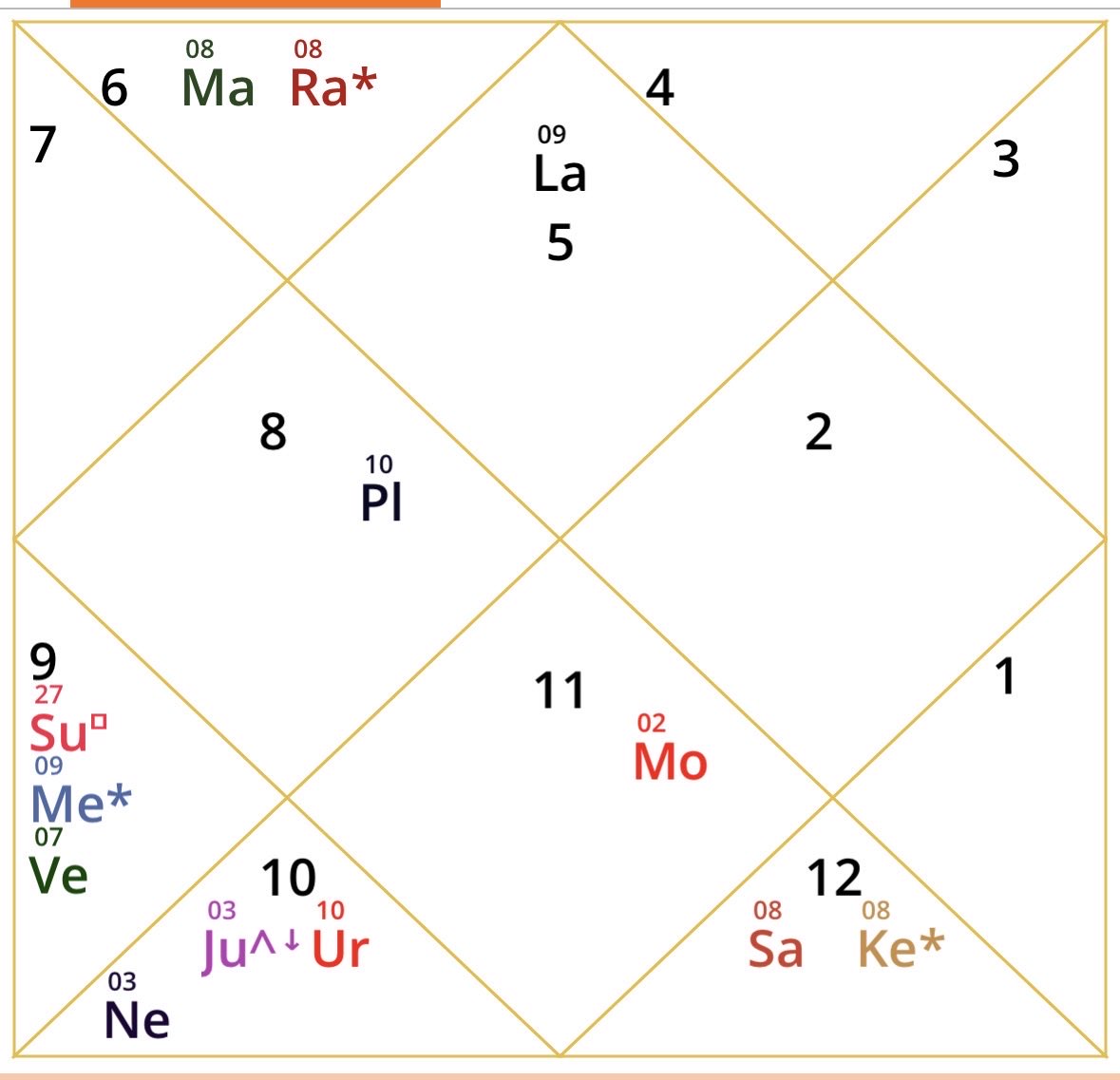 Dipal Patel tweet media