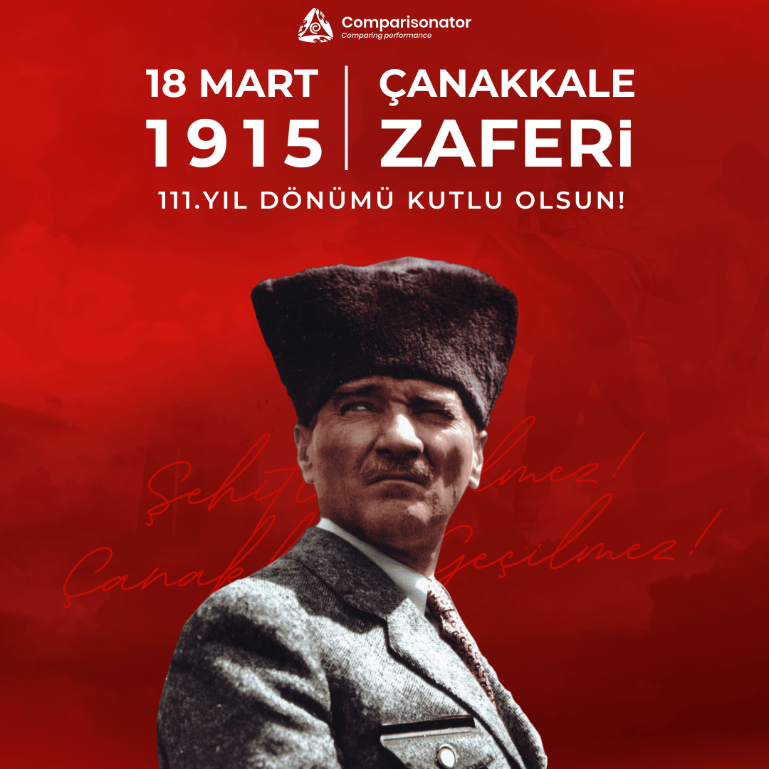 Comparisonator Türkçe tweet media