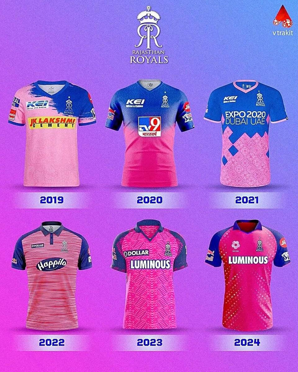 AdityaRRaj tweet media