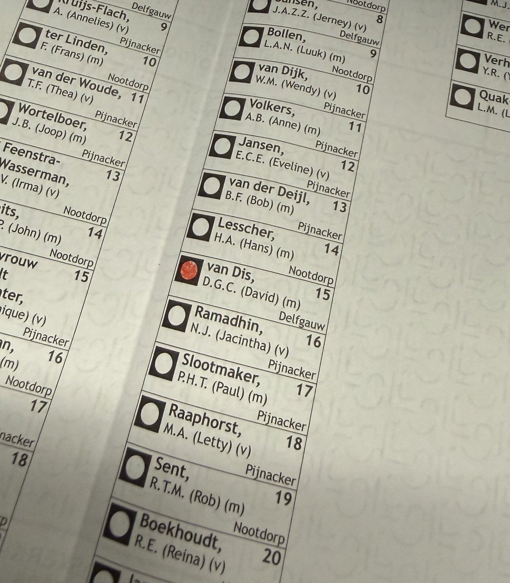 David van Dis tweet media