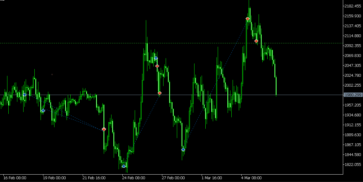 Hz.Uğur tweet media