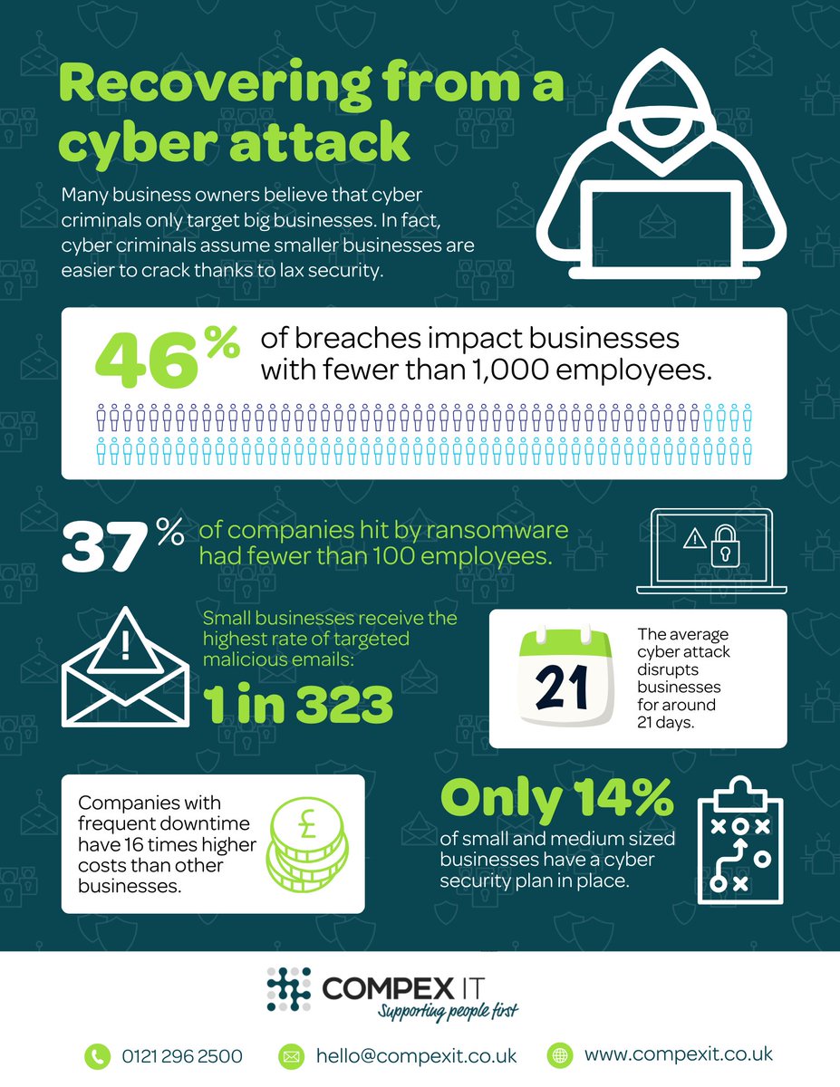 CompexIT tweet media
