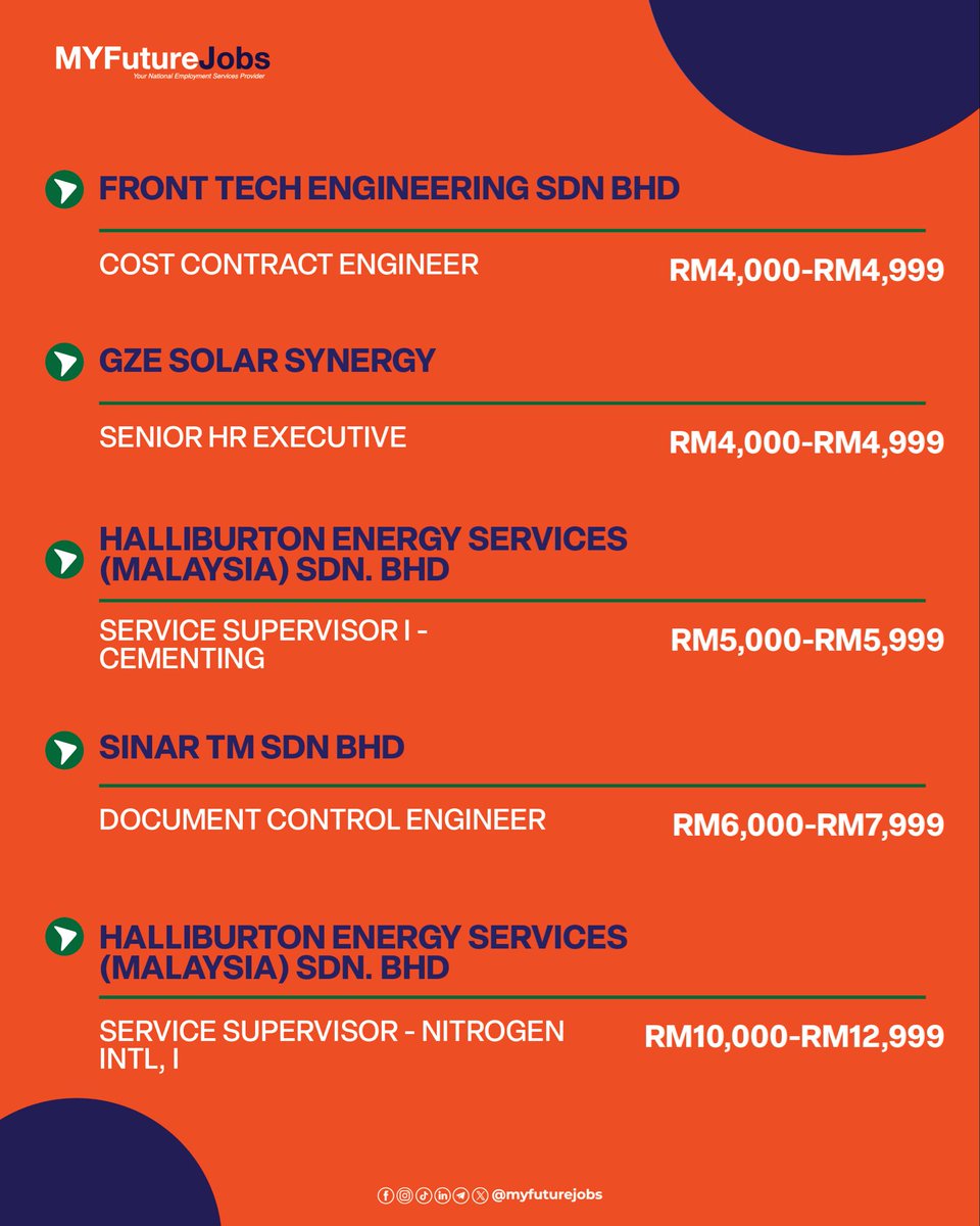 MYFutureJobs tweet media