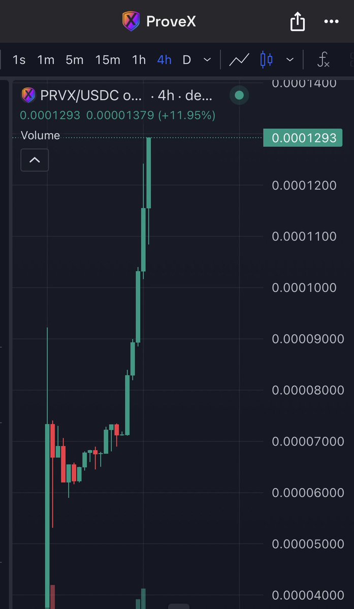 Robbie Davidson tweet media