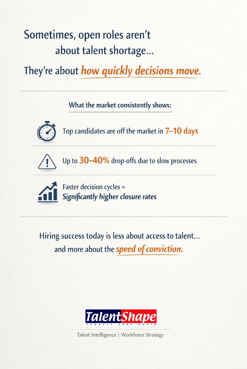 TalentShape tweet media