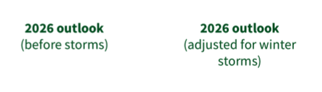 financeamir tweet media