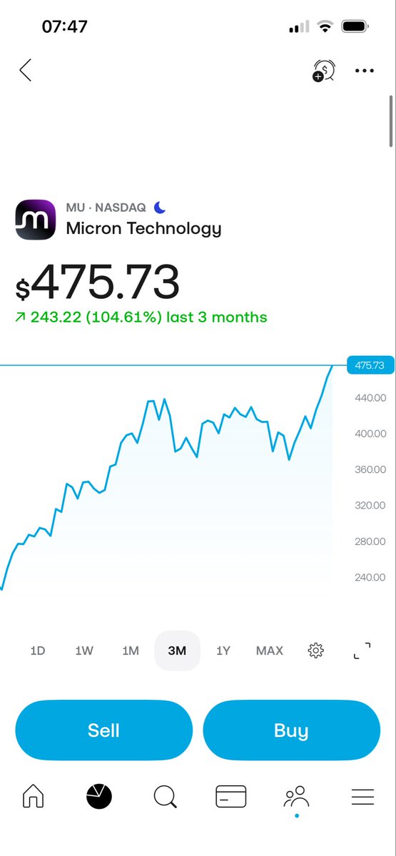 Chris Capital tweet media