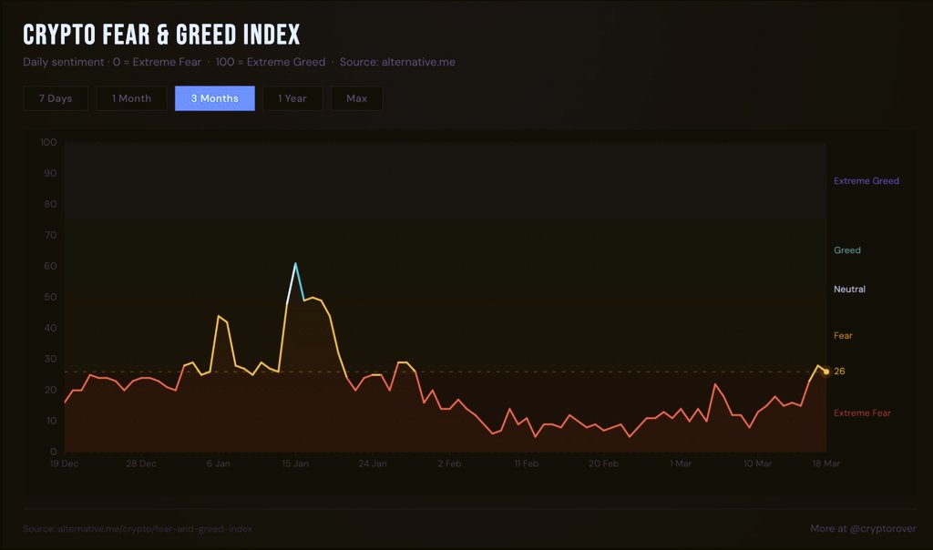 BitGuru 🔶 tweet media