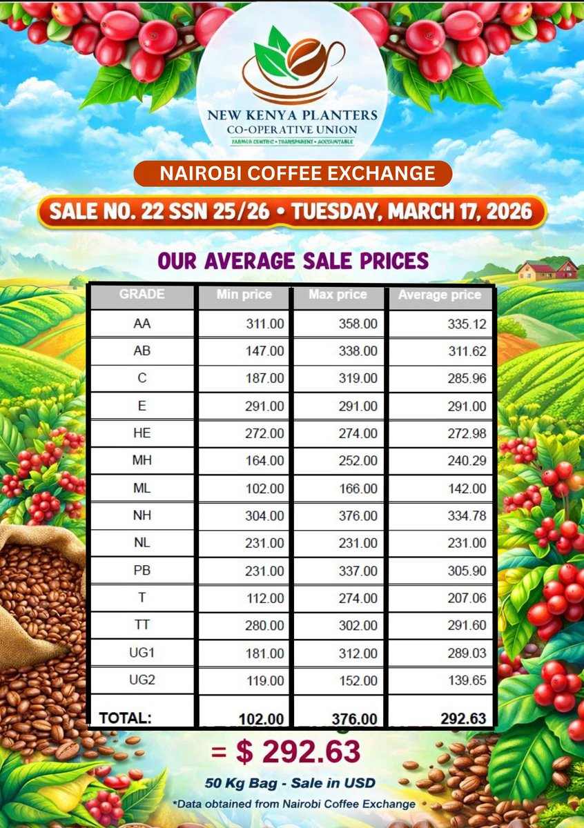 New KPCU PLC tweet media