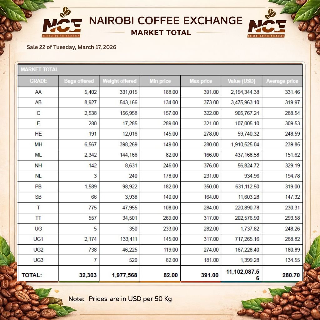 New KPCU PLC tweet media