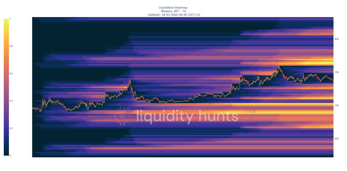 LiquidityHunts tweet media
