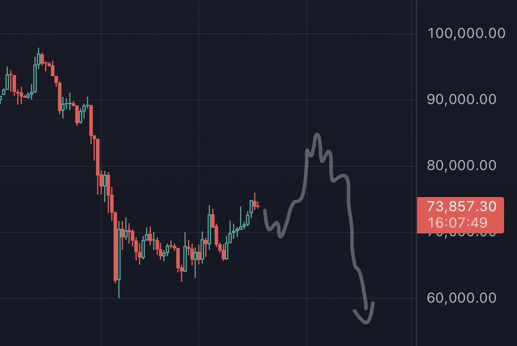 0xBossman tweet media