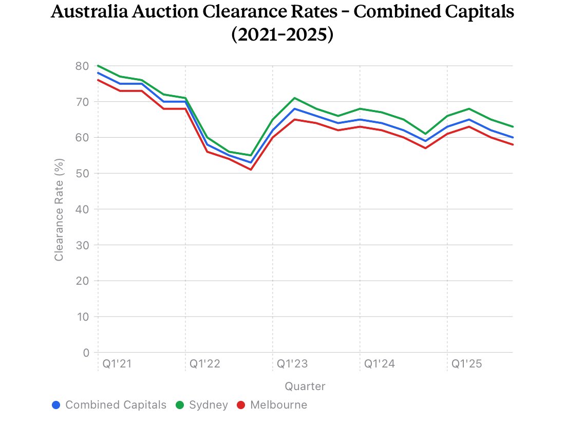 CUTE LIKE A BALENCIAGA RIVOLI CHOKER tweet media