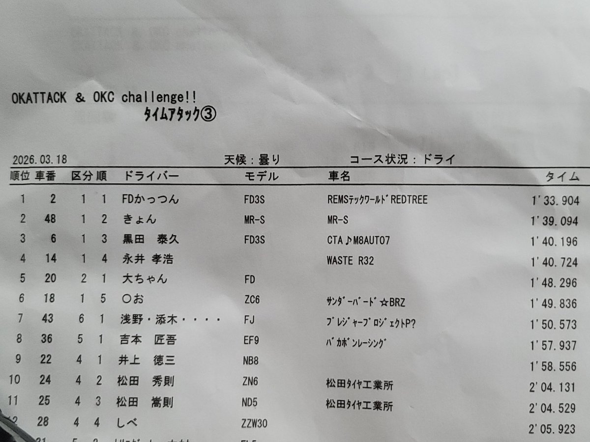 FDかっつん tweet media