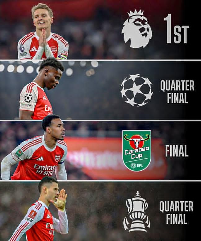 Pristone tweet media