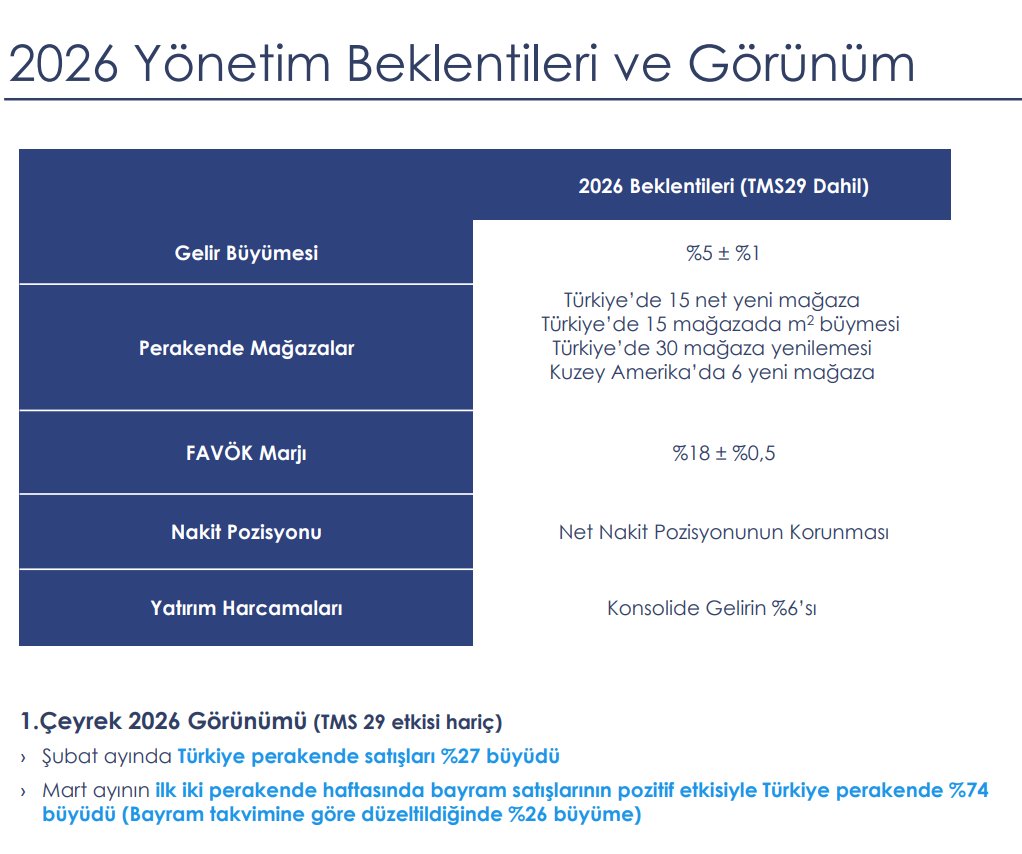 Çağkan Yapıcı tweet media