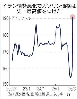 SUNIL KUMAR tweet media