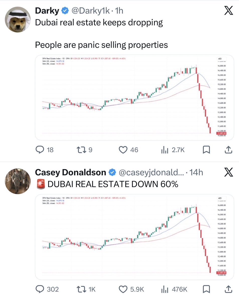 Crypto King tweet media