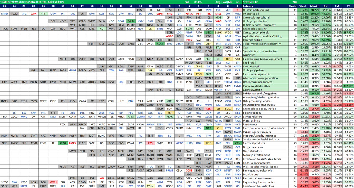 Steve Jacobs tweet media