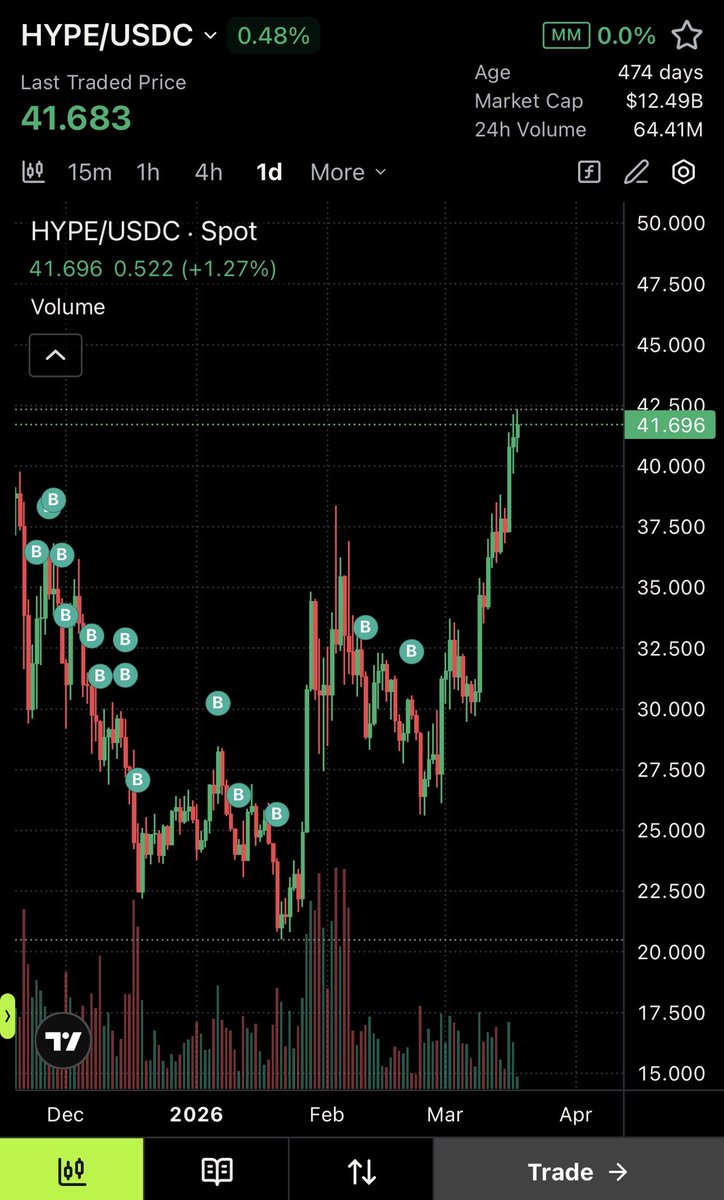 hype bae tweet media