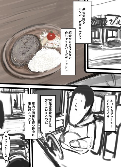 ある日の日記【敗北 そして】