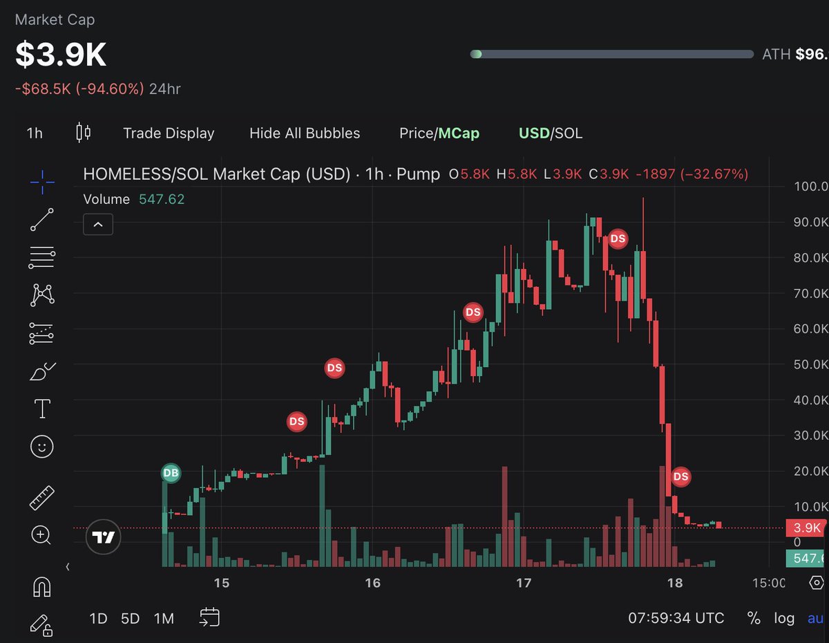 CryptoMage 🧙‍♂️ tweet media