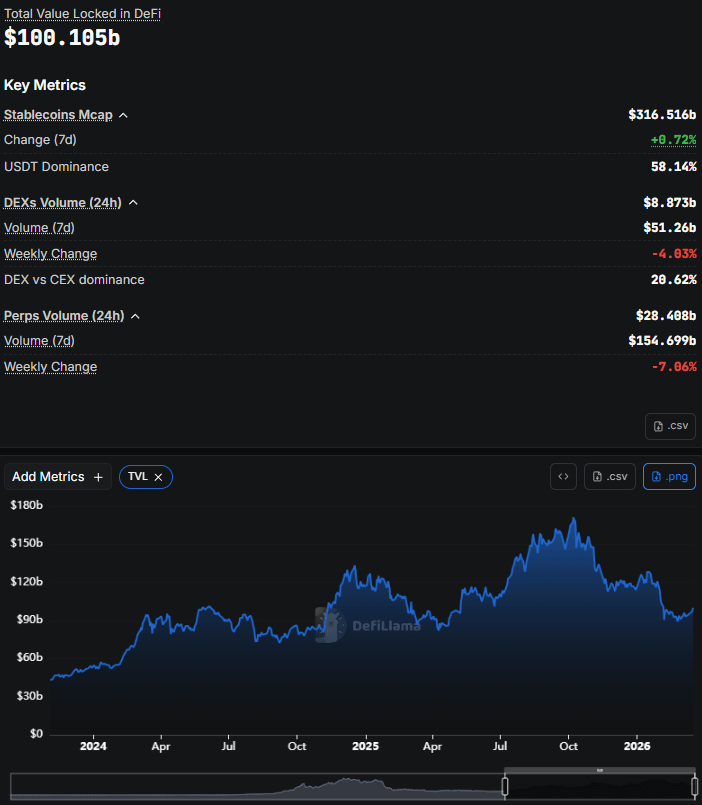 digital dave tweet media