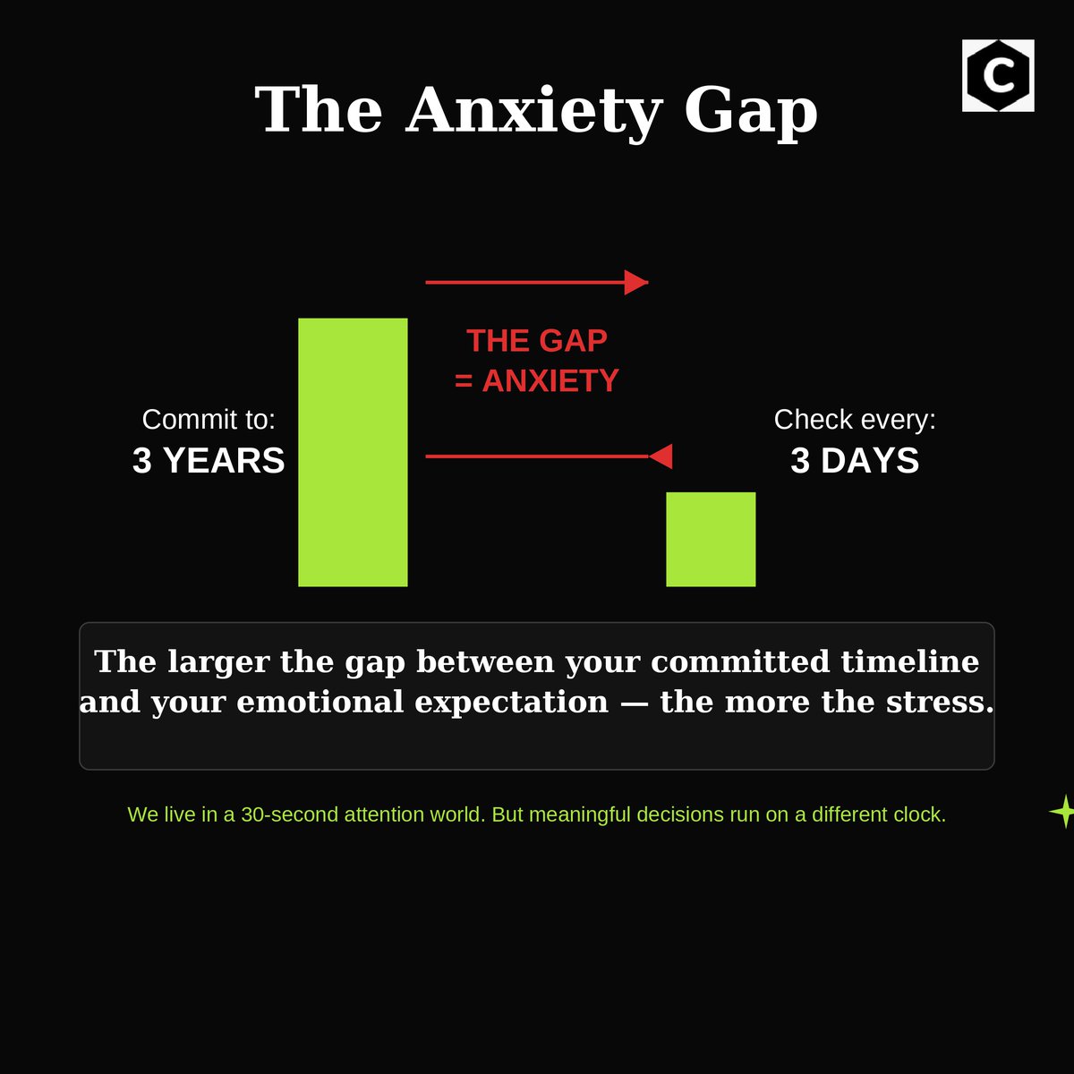 Clearmind : Invest Better in stock markets tweet media