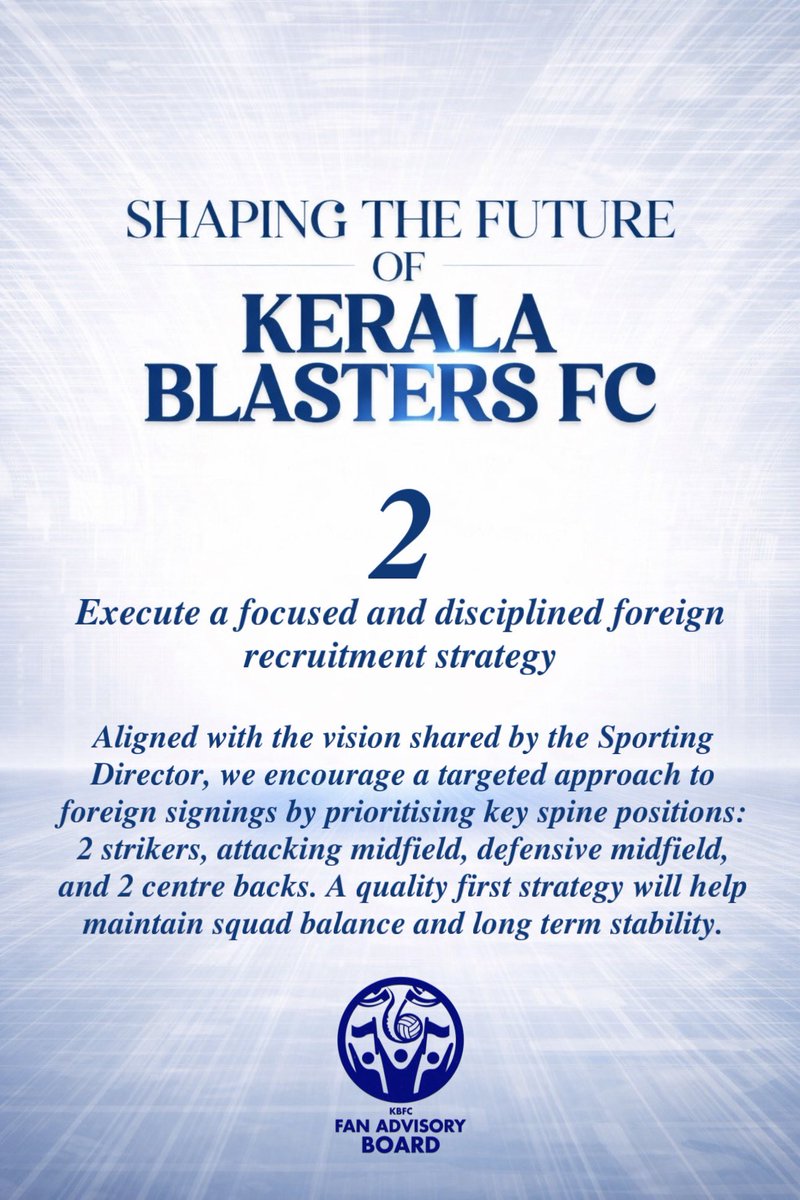 Fan Advisory Board | Kerala Blasters tweet media