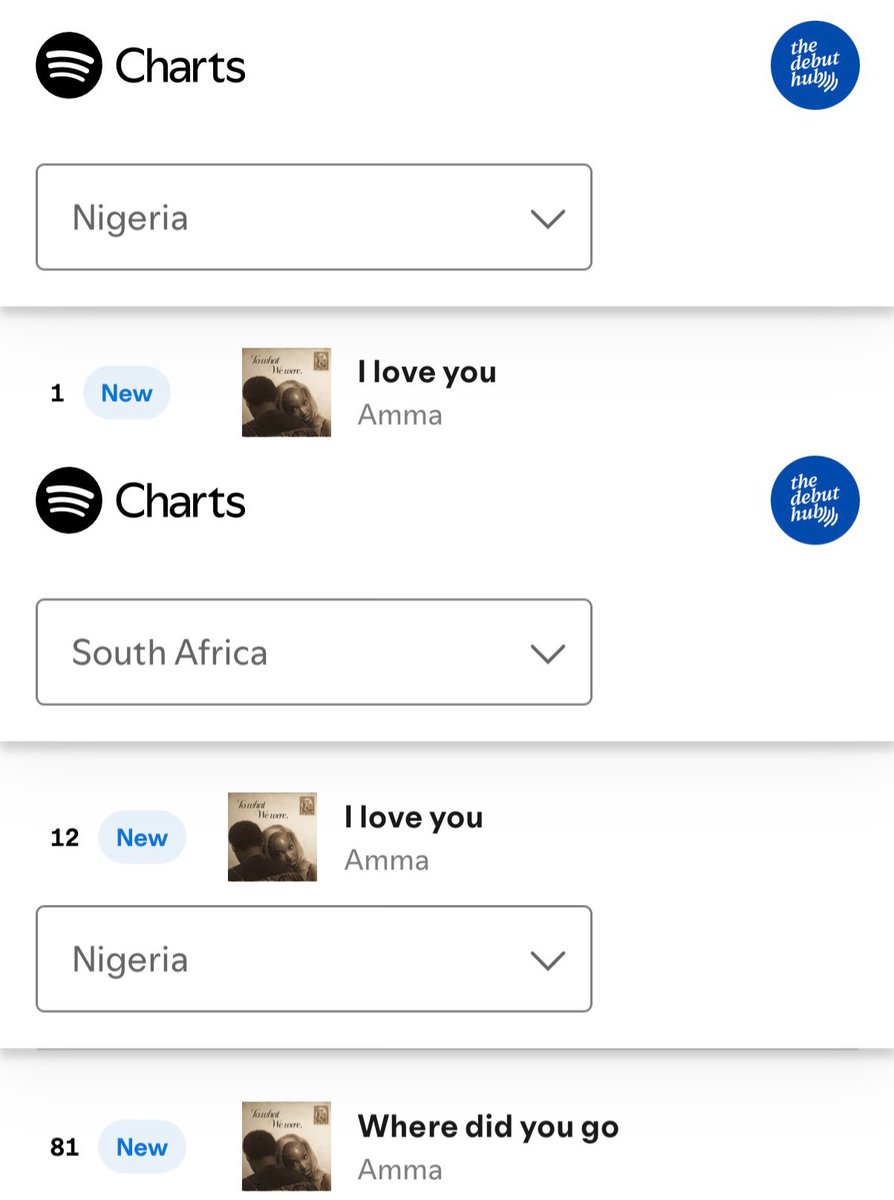 THE DEBUT HUB tweet media
