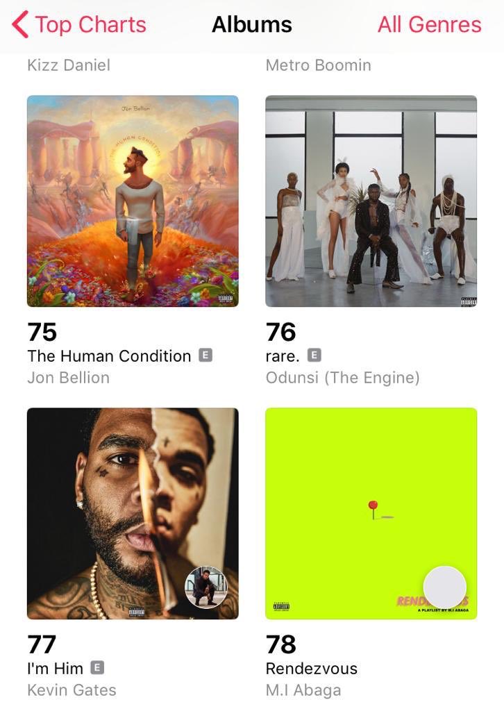 Nigerian Barz Association tweet media