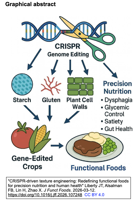 CRISP_SCIENCE tweet media