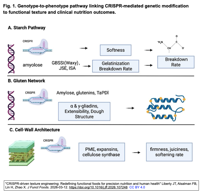 CRISP_SCIENCE tweet media